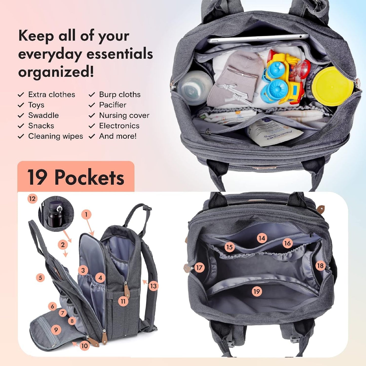 Dikaslon Mochila Cambiador Bebé – Bolsa Multifuncional Gris Oscuro
